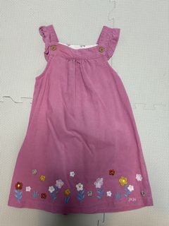 （分類：）位於 。 由 jotty20 提交（商品編號 1457292898，圖片 1）。簡介： 。