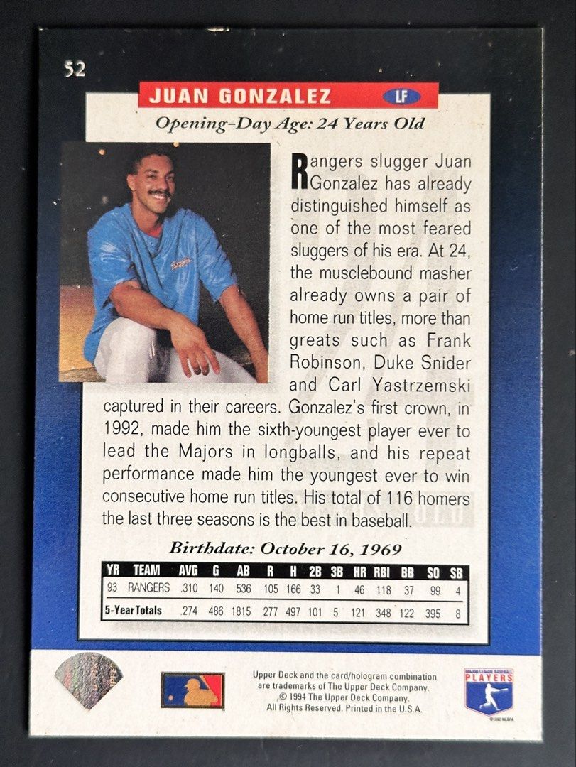 Juan Gonzalez - 1994 Upper Deck The Future Is Now Baseball Card (Category: Raw Singles) located in Mandaluyong City. Submitted by collectorsobsessions (Listing ID 1457301147, Image 2). Description: - Card is in Excellent condition. - With slight yellowing due to age. - PRICE: P60.