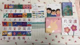 （分類：）位於 。 由 koko_1125 提交（商品編號 1457255685，圖片 1）。簡介： 。