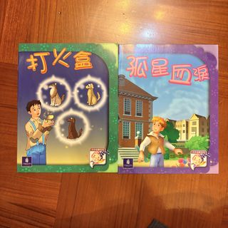 （分類：）位於 。 由 .______.y 提交（商品編號 1457318778，圖片 1）。簡介： 。