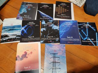 （分類：）位於 。 由 yuen11112216748 提交（商品編號 1457289959，圖片 1）。簡介： 。