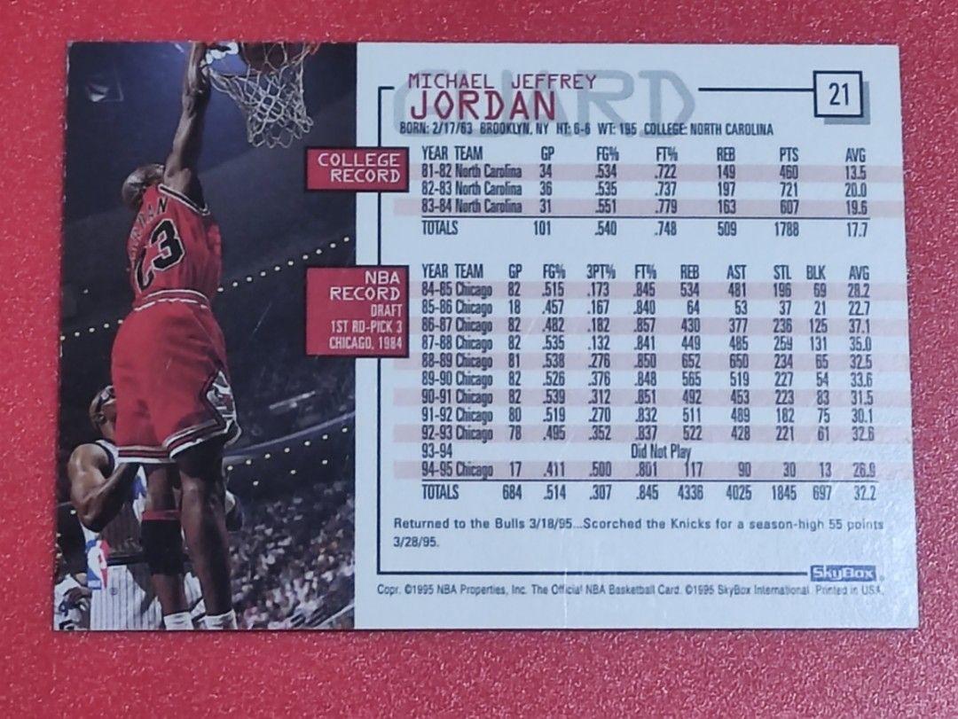 Michael Jordan with Shaq - 1995 Hoops Card #21 (Category: Raw Singles) located in Lipa City. Submitted by mark_collections (Listing ID 1457286514, Image 2). Description: Michael Jordan with Shaq - 1995 Hoops Card #21 Mode of Payment: Gcash see.