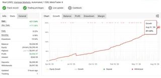 （分類：）位於 。 由 marketprox 提交（商品編號 1457182928，圖片 1）。簡介： 。