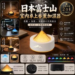 （分類：）位於 。 由 crestivesshop 提交（商品編號 1457154857，圖片 1）。簡介： 。
