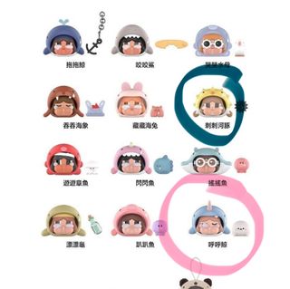 （分類：）位於 。 由 23youngforever 提交（商品編號 1457244868，圖片 1）。簡介： 。