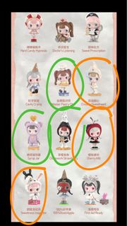 （分類：）位於 。 由 torobulu 提交（商品編號 1457200881，圖片 1）。簡介： 。