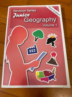 （分類：）位於 。 由 siulopo 提交（商品編號 1457166771，圖片 1）。簡介： 。