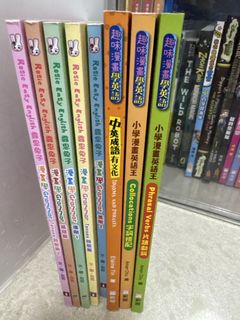 （分類：）位於 。 由 linlintse 提交（商品編號 1457245731，圖片 1）。簡介： 。