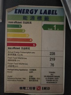（分類：）位於 。 由 happy.c.j 提交（商品編號 1457214847，圖片 1）。簡介： 。