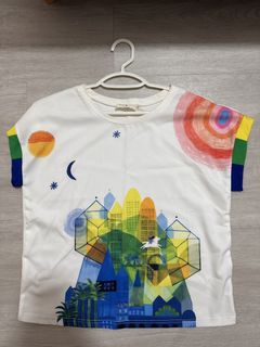 (Category: ) located in . Submitted by lxiaowei (Listing ID 1457212953, Image 1). Description: .