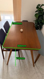 (Category: ) located in . Submitted by clearanceforitems (Listing ID 1457151853, Image 1). Description: .