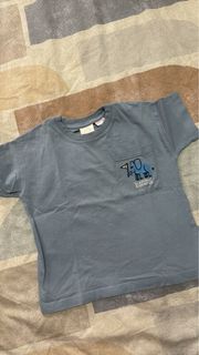 (Category: ) located in . Submitted by annewpreloved (Listing ID 1457293780, Image 1). Description: .