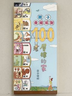 （分類：）位於 。 由 ponyoandy 提交（商品編號 1457432118，圖片 1）。簡介： 。