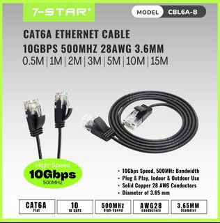 (Category: ) located in . Submitted by SinsengComponentsPteLtd (Listing ID 1407461377, Image 1). Description: .