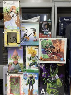 （分類：）位於 。 由 catcatcll 提交（商品編號 1455015361，圖片 1）。簡介： 。
