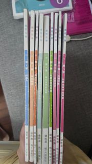 （分類：）位於 。 由 cheungchlo06821 提交（商品編號 1457420521，圖片 1）。簡介： 。