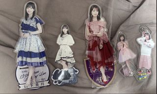 （分類：）位於 。 由 ae_25 提交（商品編號 1457417571，圖片 1）。簡介： 。