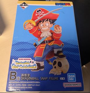 （分類：）位於 。 由 peterpan20 提交（商品編號 1457476121，圖片 1）。簡介： 。