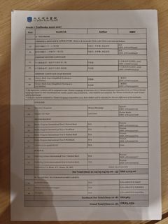 （分類：）位於 。 由 np365756 提交（商品編號 1457475295，圖片 1）。簡介： 。