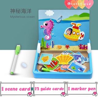 (Category: ) located in . Submitted by hosalediscounts (Listing ID 1457506221, Image 1). Description: .