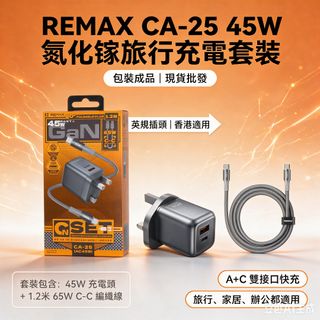 （分類：）位於 。 由 remaxhk.796 提交（商品編號 1457426782，圖片 1）。簡介： 。
