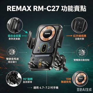 （分類：）位於 。 由 remaxhk.796 提交（商品編號 1457427866，圖片 1）。簡介： 。