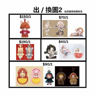 （分類：）位於 。 由 jaele0813 提交（商品編號 1455206684，圖片 1）。簡介： 。