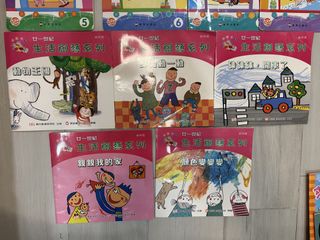 （分類：）位於 。 由 hotsale_pg 提交（商品編號 1457447298，圖片 1）。簡介： 。