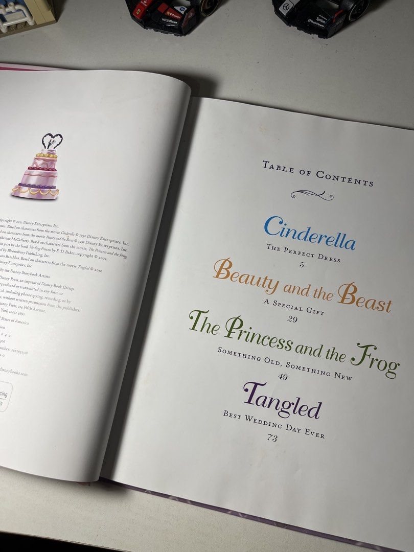 AUTHENTIC DISNEY PRINCESS: FOREVER AFTER (Category: Storybooks) located in Bauang. Submitted by doc_jay01 (Listing ID 1457480656, Image 2). Description: ORIGINAL/AUTHENTIC PRELOVED TOP QUALITY 96 PAGES PRICE: 699 NEGOTIABLE J&T/LBC AT BUYER’S EXPENSE LBC COD AVAILABLE (DP 50%) PM FOR MORE DETAILS.