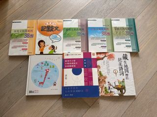 （分類：）位於 。 由 candysmiley 提交（商品編號 1457366821，圖片 1）。簡介： 。
