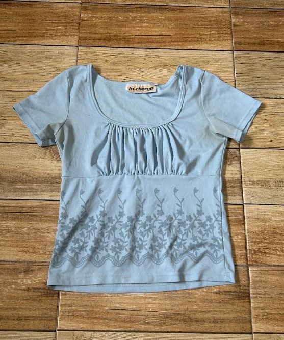 Fairycore tops Bundle (Category: Blouses) located in Rizal. Submitted by lune.reissells (Listing ID 1457425994, Image 2). Description: ꨄ︎ Jaclyn Smith Baby Blue Blouse Size: Medium (Can fit large) ꨄ︎inCharge Baby Blue Top Size: Medium (can fit large) See slide for more details!.