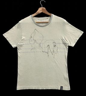 (Category: ) located in . Submitted by paan_store (Listing ID 1457487476, Image 1). Description: .