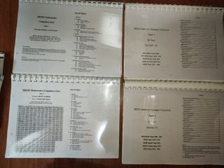 （分類：）位於 。 由 irrrrrr 提交（商品編號 1457476852，圖片 1）。簡介： 。
