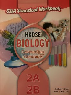 （分類：）位於 。 由 ht61160 提交（商品編號 1457478767，圖片 1）。簡介： 。