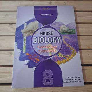 （分類：）位於 。 由 pekokim 提交（商品編號 1457489215，圖片 1）。簡介： 。