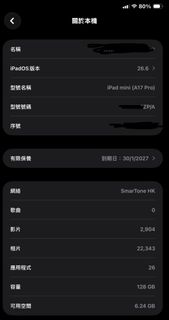 （分類：）位於 。 由 hkr1587 提交（商品編號 1457385688，圖片 1）。簡介： 。