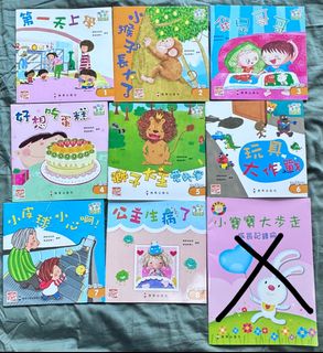 （分類：）位於 。 由 starpig00 提交（商品編號 1451009748，圖片 1）。簡介： 。