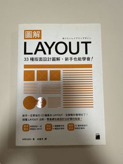 （分類：）位於 。 由 thismeng 提交（商品編號 1457426668，圖片 1）。簡介： 。