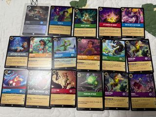 (Category: ) located in . Submitted by lalaini (Listing ID 1457471250, Image 1). Description: .