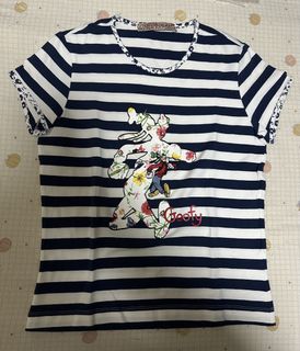 （分類：）位於 。 由 happy2bid 提交（商品編號 1457477945，圖片 1）。簡介： 。