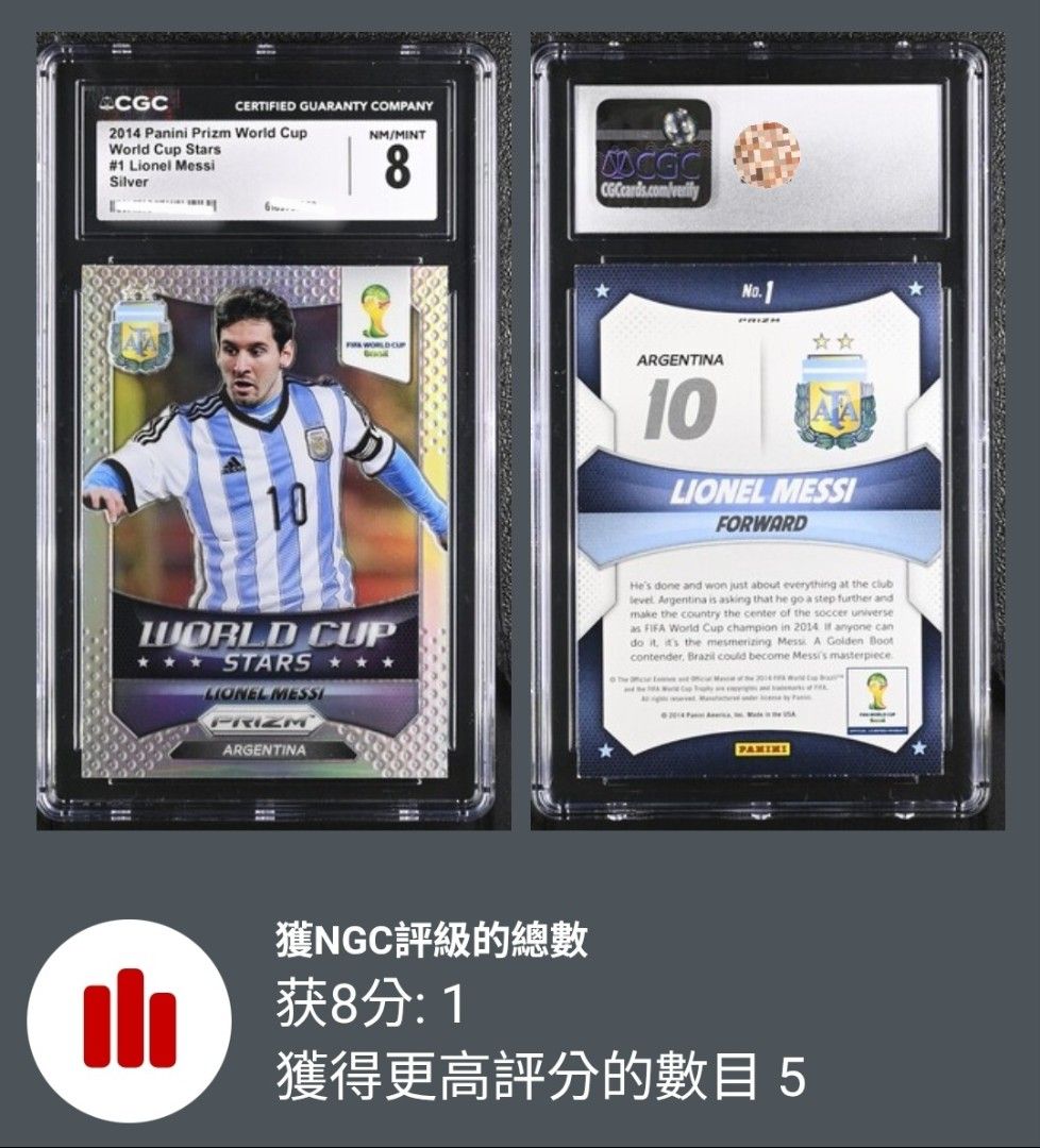 Payme fps alipay $8888 CGC 8 2014 Panini Prizm World Cup Stars #1 Lionel Messi World Cup Stars-Prizm Silver Low POP 1 only 美斯 梅西 世界盃 阿根庭 （分類：鑑定單卡）位於 Hong Kong。 由 imawesome1010 提交（商品編號 1457514155，圖片 3）。簡介： Payme fps alipay $8888 CGC 8 2014 Panini Prizm World Cup Stars #1 Lionel Messi World Cup Stars-Prizm Silver Low POP 1 only 美斯 梅西 世界盃 阿根庭。