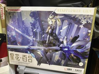 (Category: ) located in . Submitted by weijun1818 (Listing ID 1457431564, Image 1). Description: .