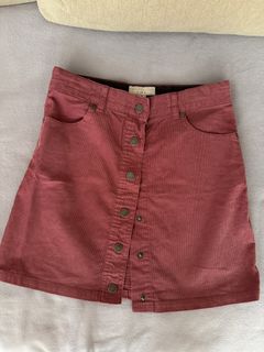 （分類：）位於 。 由 eeell57 提交（商品編號 1457416048，圖片 1）。簡介： 。