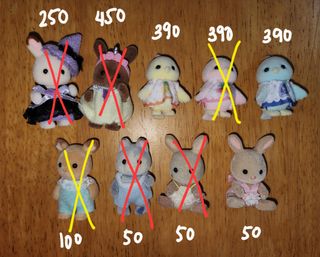 (Category: ) located in . Submitted by jjyuons (Listing ID 1457285644, Image 1). Description: .