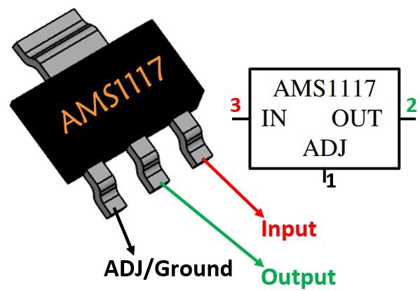 VOLTAGE REGULATOR AMS1117 1A, 1-PC per ORDER (Category: Electrical, Adaptors & Sockets) located in Quezon City. Submitted by besteinpc (Listing ID 1457444238, Image 1). Description: VOLTAGE REGULATOR AMS1117 1A, 1-PC per ORDER FEATURES: VOLTAGE VARIATION: 👉a. 1.2V 👉b. 1.5V 👉c. 2.5V 👉d. 3.3V 👉e. 5V 👉f. ADJ - ADJUSTABLE 👉Output Current: 1A 👉Minimum working voltage: 1V. 👉Hole Pitch: Standard 2.54 mm/0.1Inch. BENEFITS: 👉AMS1117 has integrat