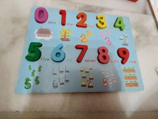 (Category: ) located in . Submitted by guria01 (Listing ID 1457394702, Image 1). Description: .