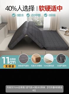 (Category: ) located in . Submitted by mapeejing (Listing ID 1457640480, Image 1). Description: .