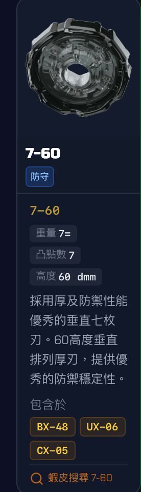 （分類：）位於 。 由 t.y.09 提交（商品編號 1457568065，圖片 1）。簡介： 。