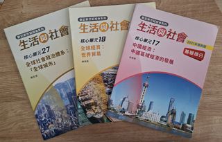 （分類：）位於 。 由 kychng4 提交（商品編號 1457553881，圖片 1）。簡介： 。