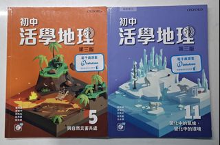 （分類：）位於 。 由 kychng4 提交（商品編號 1457661847，圖片 1）。簡介： 。